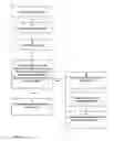 Fig. 03 - Method for determining the quality of a data transmission