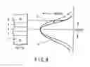 Fig. 06 - Semiconductor laser capable of coupling with single mode optical fiber at high coupling efficiency