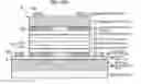 Fig. 01 - Surface-emitting laser diode with tunnel junction and fabrication method