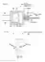 Fig. 07 - Surface-emitting laser diode with tunnel junction and fabrication method