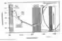 Fig. 09 - Tracking system with excited state atomic line filter