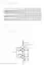 Fig. 15 - Temperature detecting semiconductor device