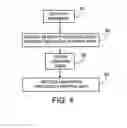 Fig. 05 - Communicating over a wireless network