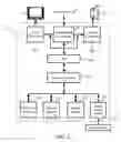 Fig. 03 - Methods and systems for achieving transition effects with MPEG-encoded picture content