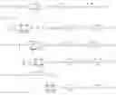 Fig. 09 - Image processing of DCT-based video sequences in compressed domain