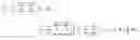 Fig. 15 - Image processing of DCT-based video sequences in compressed domain