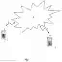 Fig. 02 - Video coding