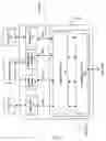 Fig. 03 - Video coding