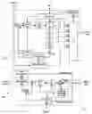 Fig. 04 - Video coding