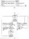 Fig. 06 - Video coding