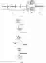 Fig. 08 - Video coding
