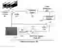 Fig. 01 - Nonlinear, prediction filter for hybrid video compression