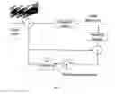 Fig. 02 - Nonlinear, prediction filter for hybrid video compression