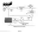 Fig. 03 - Nonlinear, prediction filter for hybrid video compression