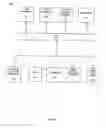 Fig. 10 - Nonlinear, prediction filter for hybrid video compression