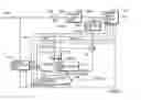 Fig. 01 - Moving picture coding method and a moving picture decoding method