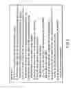 Fig. 07 - Motion picture encoder, motion picture decoder, and method for generating encoded stream