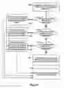Fig. 06 - Motion estimation and inter-mode prediction
