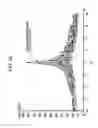 Fig. 25 - Motion-vector detecting device, motion-vector detecting method, and computer program