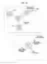 Fig. 41 - Motion-vector detecting device, motion-vector detecting method, and computer program