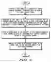 Fig. 07 - OFDM channel estimator