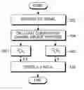 Fig. 01 - Method and apparatus for performing channel compensation and symbol demodulation for coherent demodulation in an OFDM system