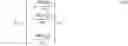Fig. 17 - Quantized Power Control in Multiple Antenna Communication System