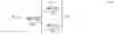 Fig. 19 - Quantized Power Control in Multiple Antenna Communication System