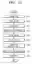 Fig. 11 - Digital broadcasting transmission and reception devices and methods thereof