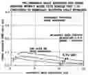 Fig. 01 - Method for improving multipath mitigator low path separation error behavior