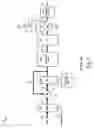 Fig. 02 - Sinusoidal carrier synthesis apparatus and method