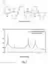 Fig. 06 - Sinusoidal carrier synthesis apparatus and method