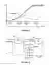 Fig. 03 - Adaptive phase recovery