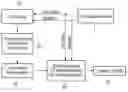 Fig. 01 - Method and device for reconstructing a 3D image data set of a moving object