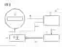 Fig. 03 - Device for medical provision