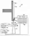 Fig. 01 - CT imaging system with multiple peak x-ray source
