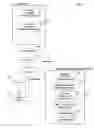 Fig. 02 - Telecommunications diagnostic information management