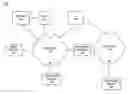 Fig. 01 - Systems and methods for facilitating communications involving hearing-impaired parties