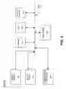 Fig. 03 - Systems and methods for facilitating communications involving hearing-impaired parties