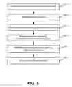 Fig. 06 - Systems and methods for facilitating communications involving hearing-impaired parties