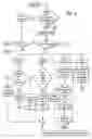 Fig. 04 - Message management methods and apparatus for audio storage systems