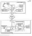 Fig. 01 - Methods of using biometric data in a phone system and apparatuses to perform the methods