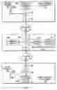 Fig. 04 - Methods of using biometric data in a phone system and apparatuses to perform the methods