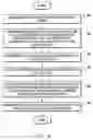 Fig. 05 - Methods of using biometric data in a phone system and apparatuses to perform the methods