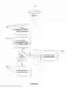 Fig. 10 - Remote subscriber identification (RSID) system and method