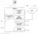 Fig. 01 - Network support for subscriber-defined threshold for unknown caller-ID call completion