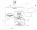 Fig. 01 - Network support for secure caller ID