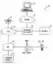 Fig. 01 - Method and apparatus for providing conference call services