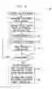 Fig. 04 - Method and apparatus for providing conference call services