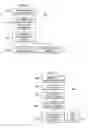 Fig. 03 - Method and apparatus for automatic notification of conference status